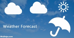 بهترین ابزارک های آب و هوا برای ویندوز