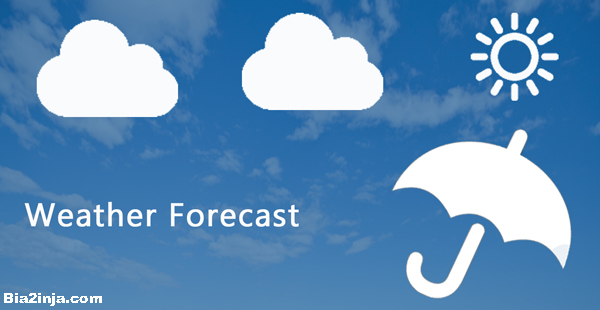 بهترین ابزارک های آب و هوا برای ویندوز